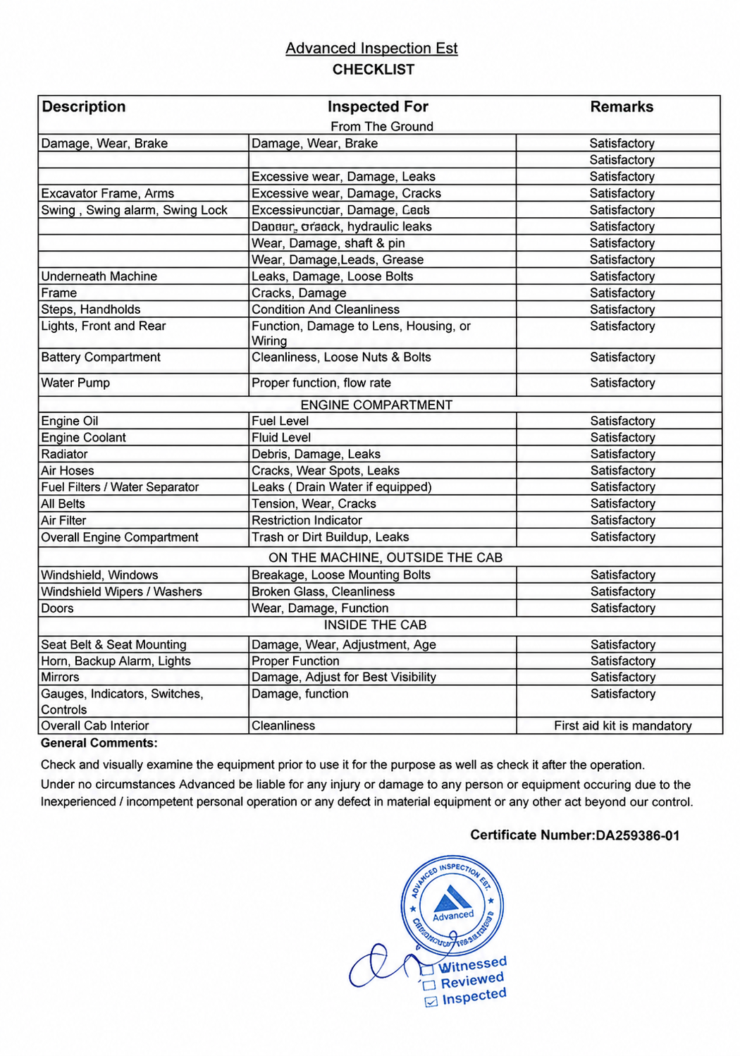 Advanced Inspection drilling rig checklist